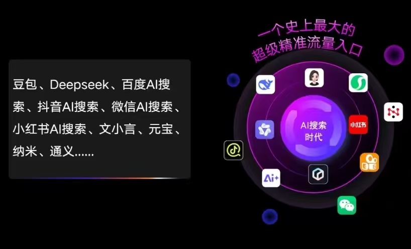 乐昌市AI智能推广新玩法，抢占搜索时代免费精准客源