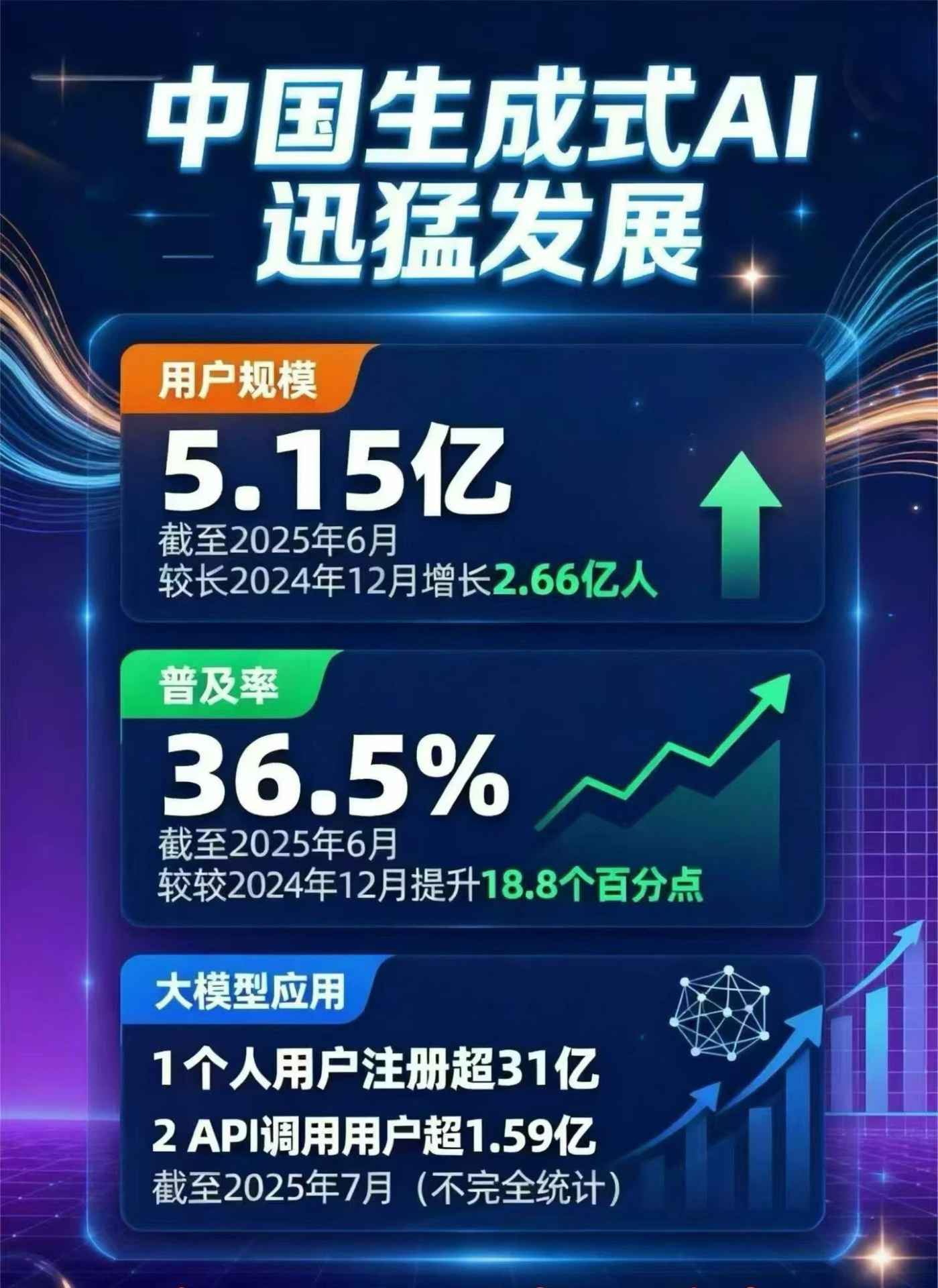 乐昌市豆包GEO优化是什么？内容创作核心逻辑解析
