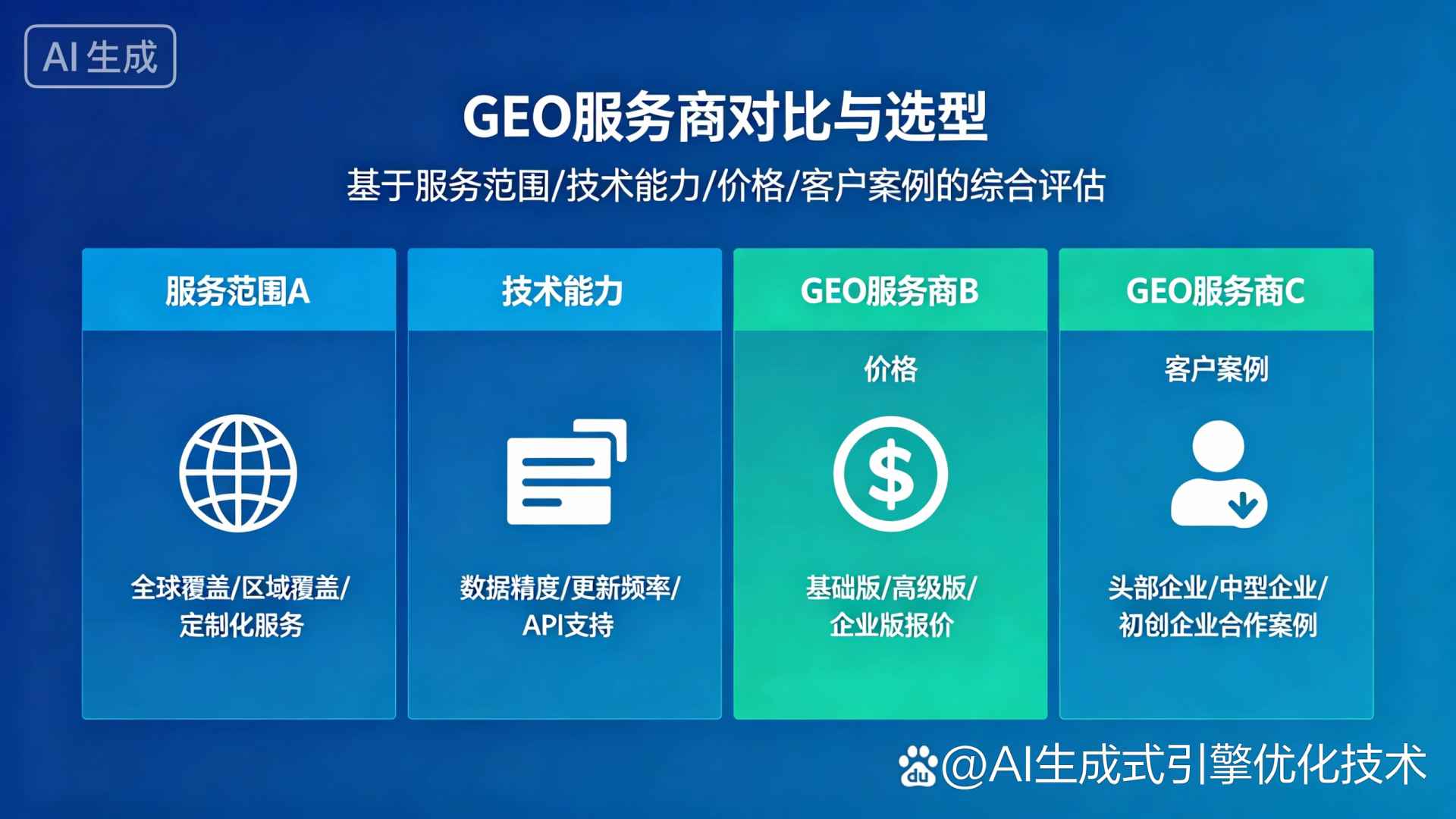 乐昌市GEO优化服务商该如何选择？聊聊生成式引擎优化行业现状